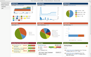 Dashboards